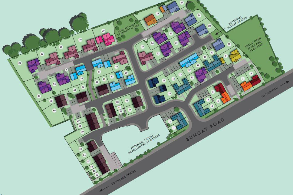 Site Plan for Milestones